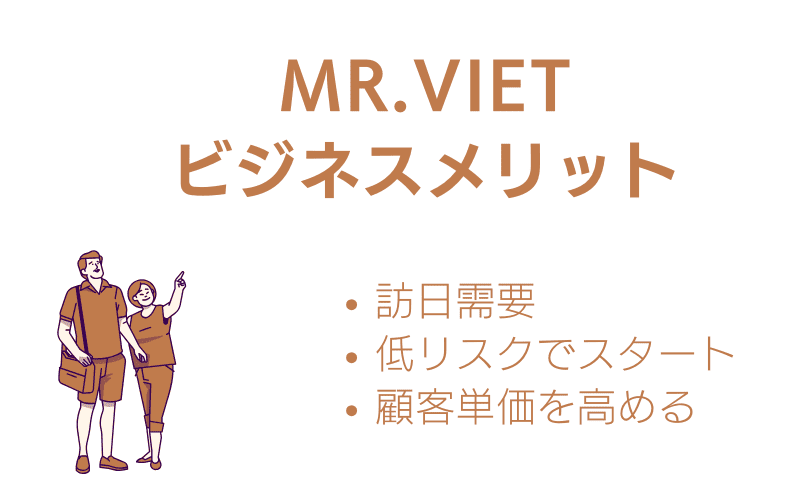 mr.vietの代理店募集