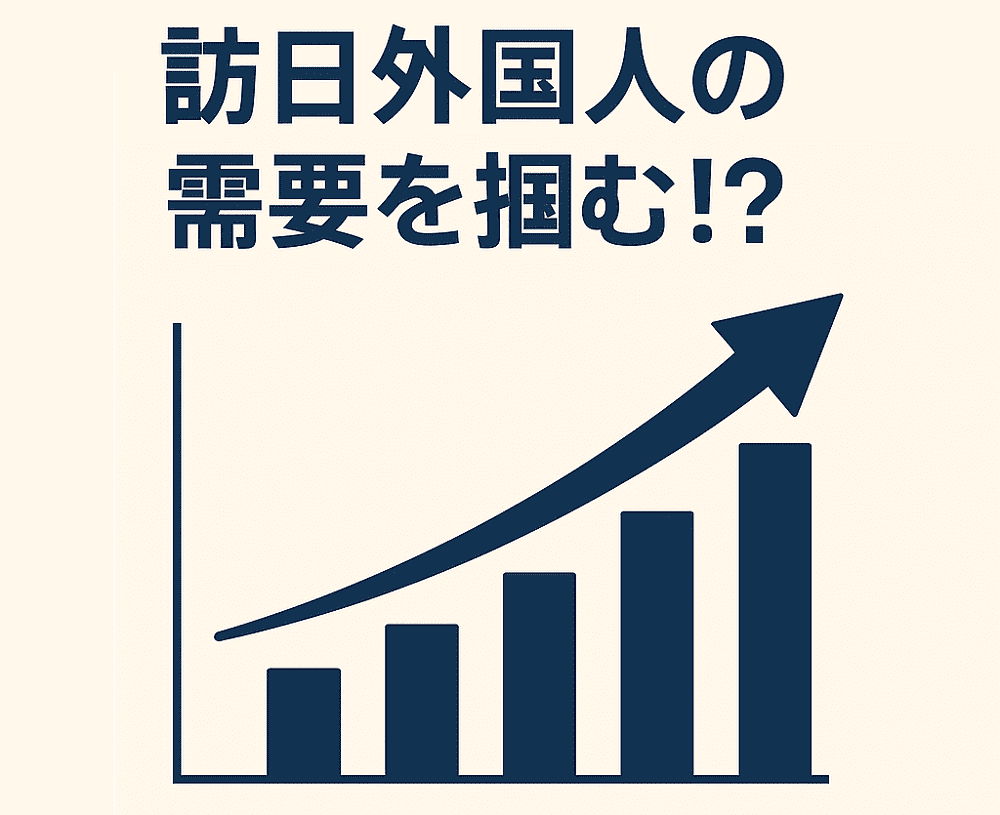 訪日外国人の増加