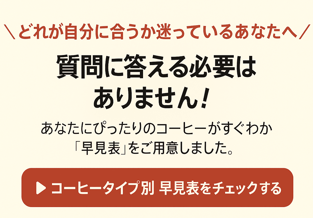 ベトナムコーヒー　早見表